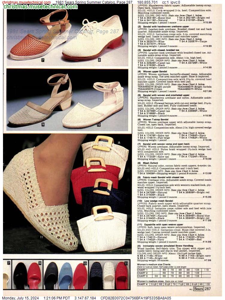1981 Sears Spring Summer Catalog, Page 287
