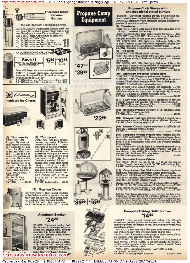 1977 Sears Spring Summer Catalog, Page 996