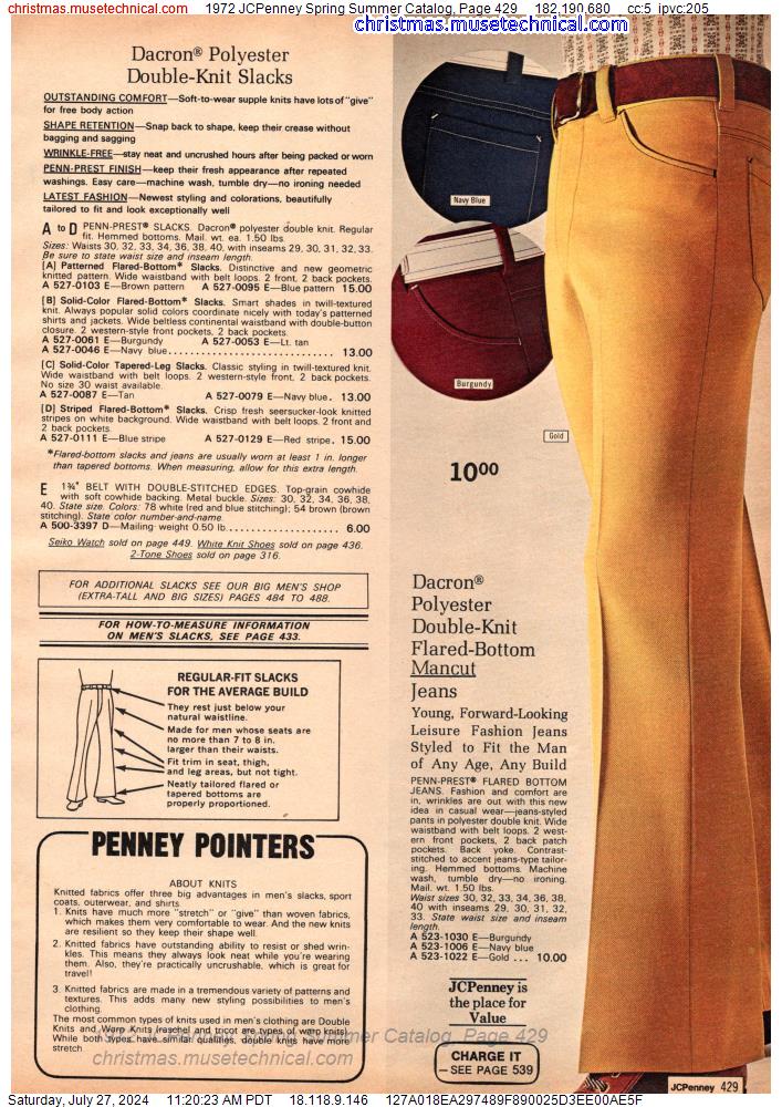1972 JCPenney Spring Summer Catalog, Page 429