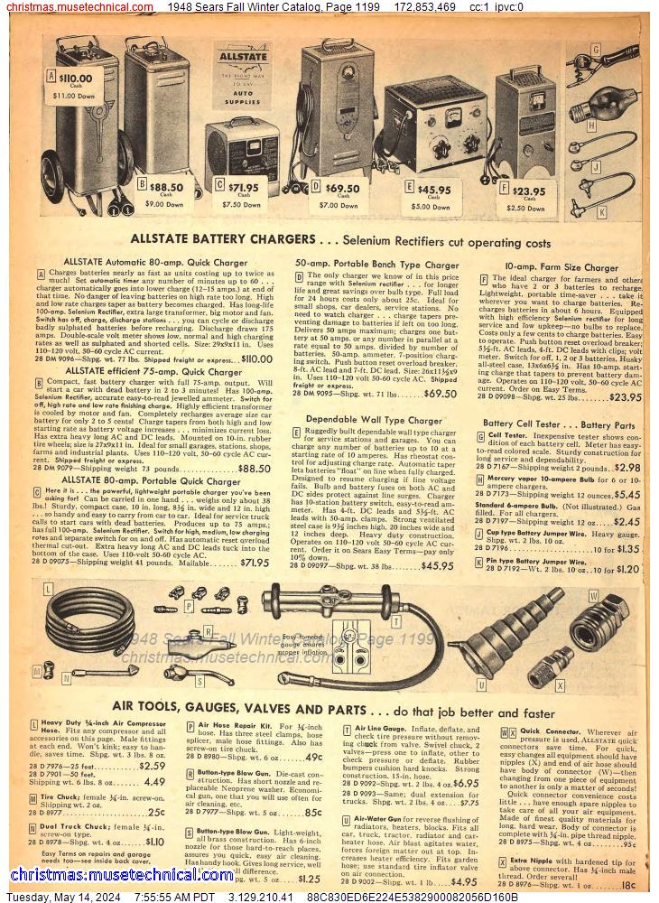 1948 Sears Fall Winter Catalog, Page 1199