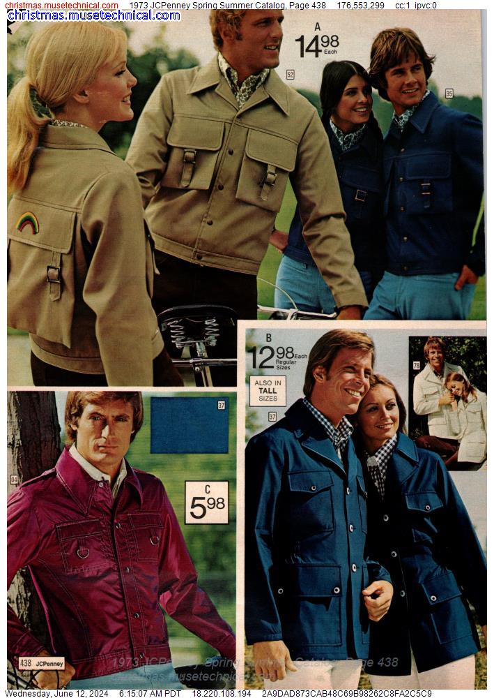 1973 JCPenney Spring Summer Catalog, Page 438