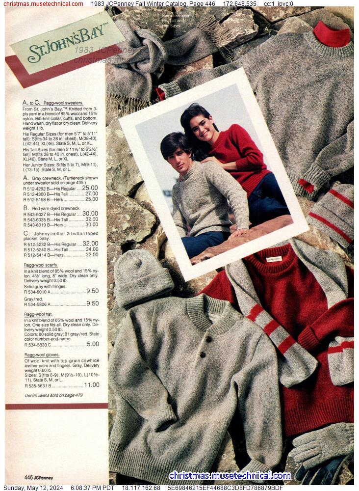 1983 JCPenney Fall Winter Catalog, Page 446