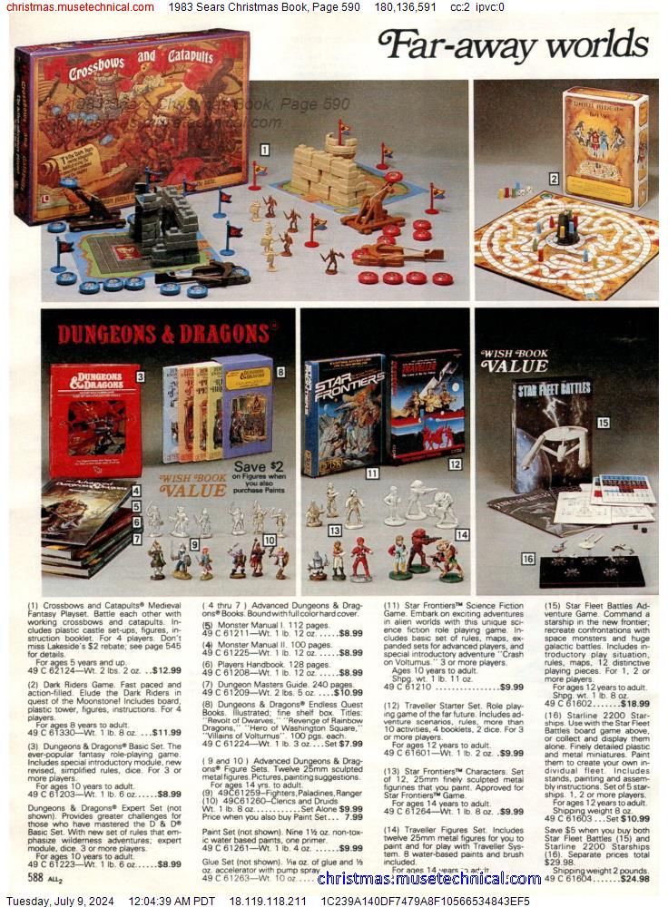 1983 Sears Christmas Book, Page 590