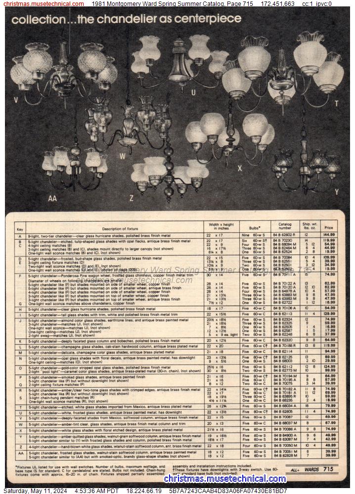 1981 Montgomery Ward Spring Summer Catalog, Page 715