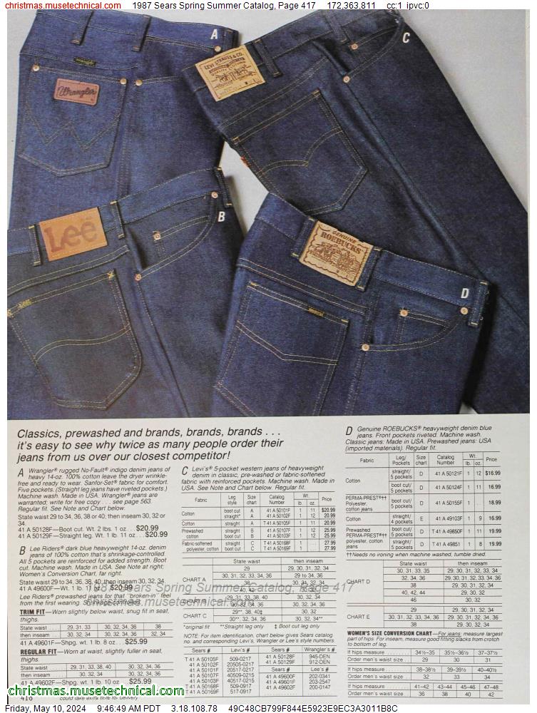 1987 Sears Spring Summer Catalog, Page 417