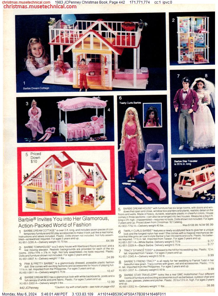 1983 JCPenney Christmas Book, Page 442