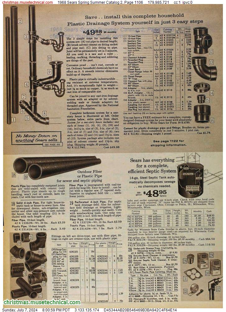 1968 Sears Spring Summer Catalog 2, Page 1106