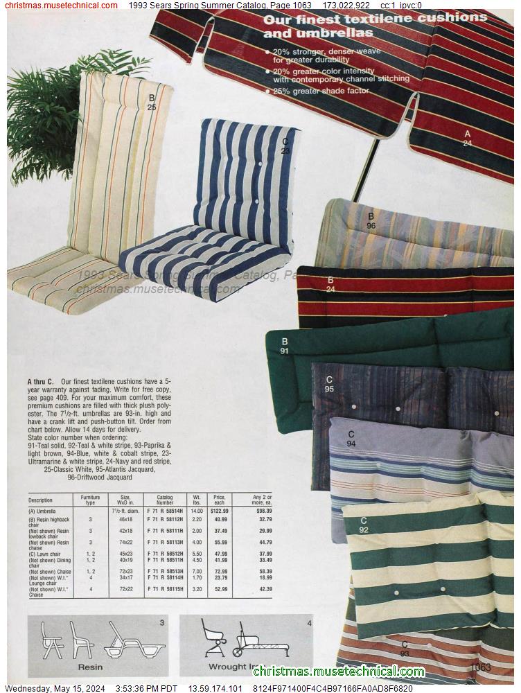 1993 Sears Spring Summer Catalog, Page 1063