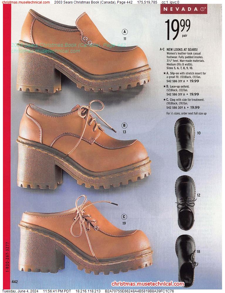2003 Sears Christmas Book (Canada), Page 442
