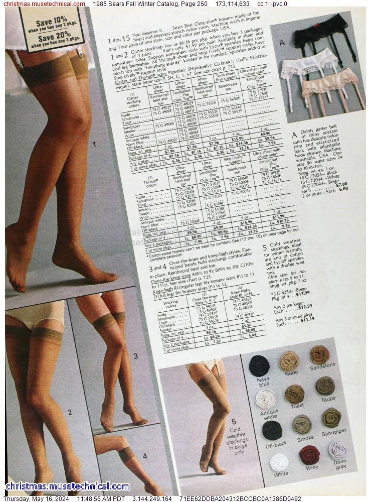 1985 Sears Fall Winter Catalog, Page 250