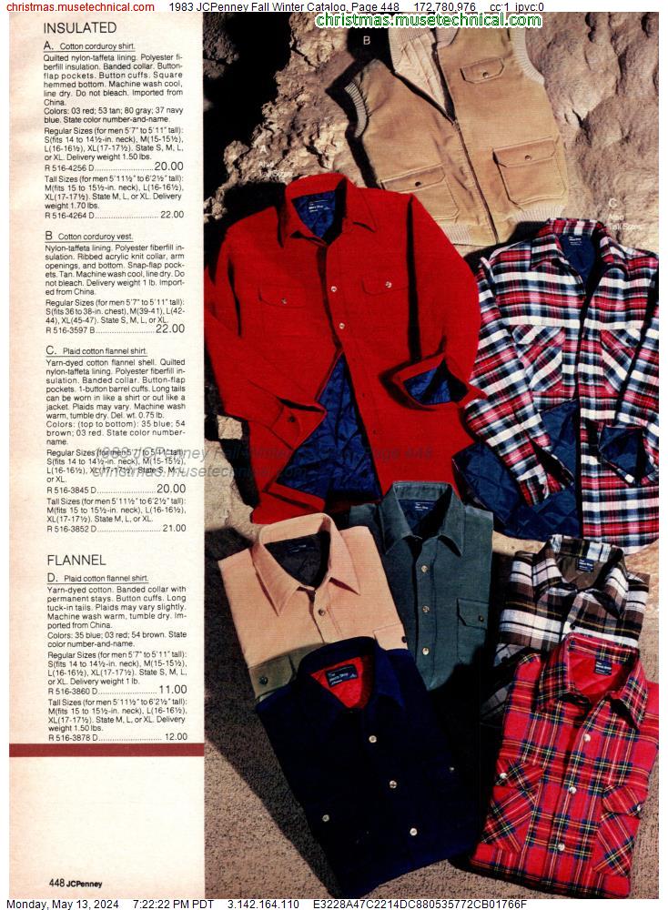 1983 JCPenney Fall Winter Catalog, Page 448