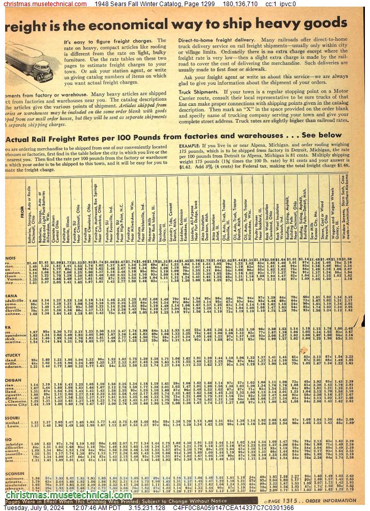 1948 Sears Fall Winter Catalog, Page 1299