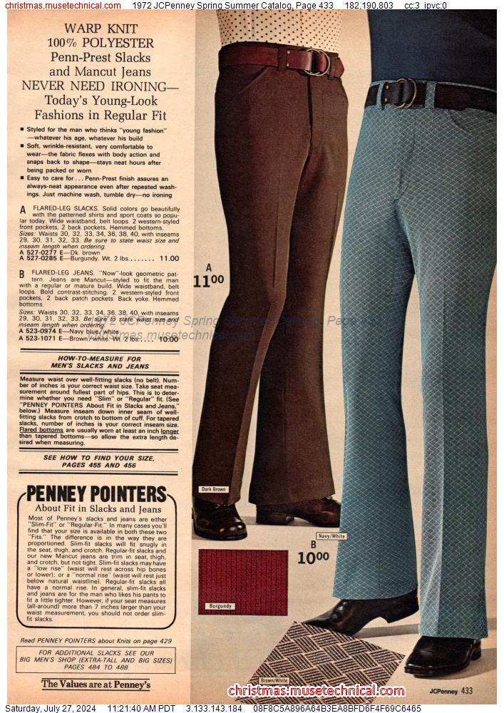 1972 JCPenney Spring Summer Catalog, Page 433