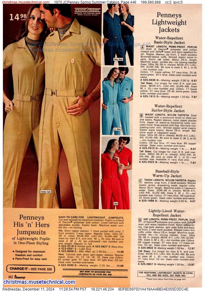 1970 JCPenney Spring Summer Catalog, Page 446