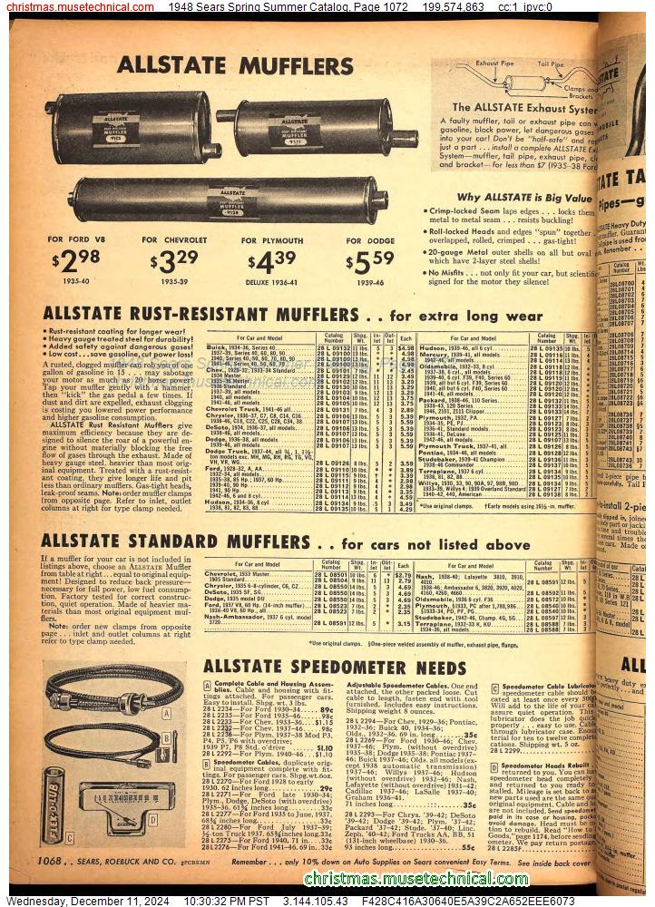 1948 Sears Spring Summer Catalog, Page 1072