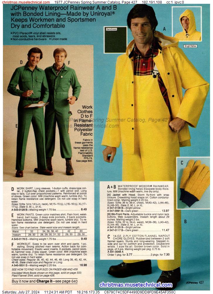 1977 JCPenney Spring Summer Catalog, Page 427