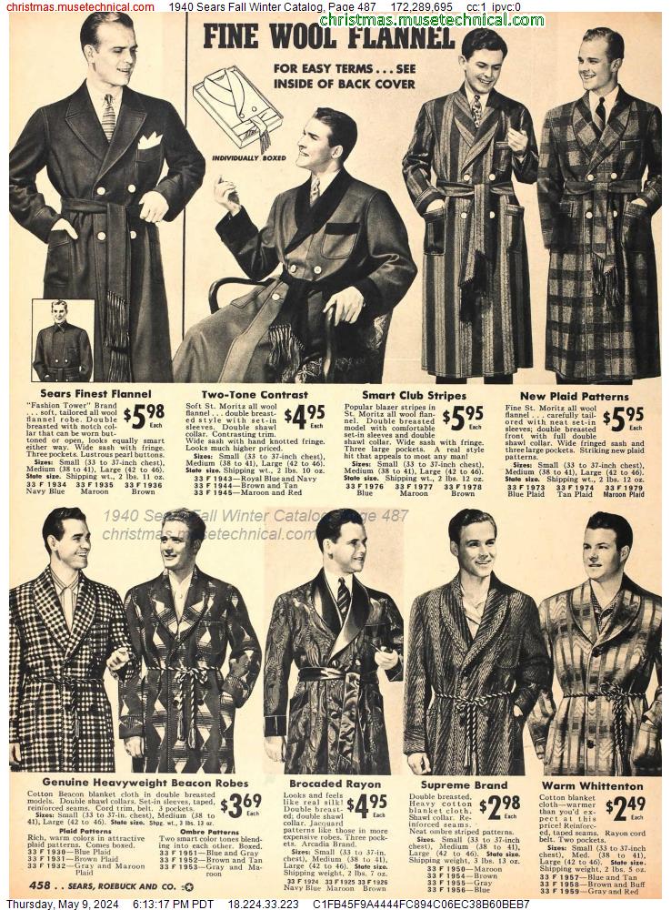 1940 Sears Fall Winter Catalog, Page 487