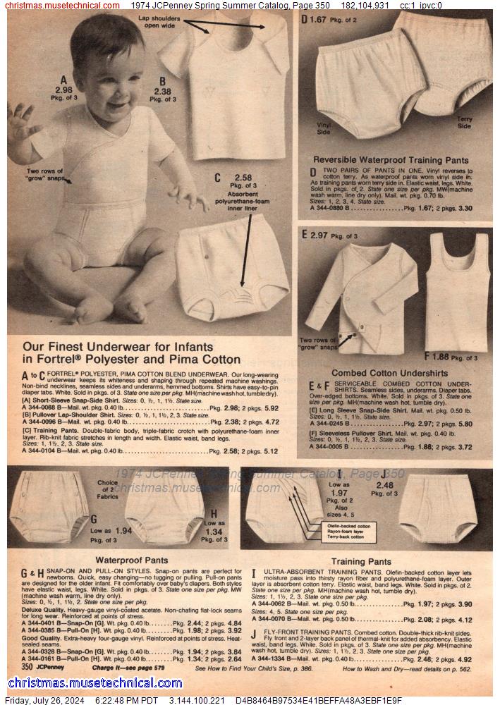 1974 JCPenney Spring Summer Catalog, Page 350