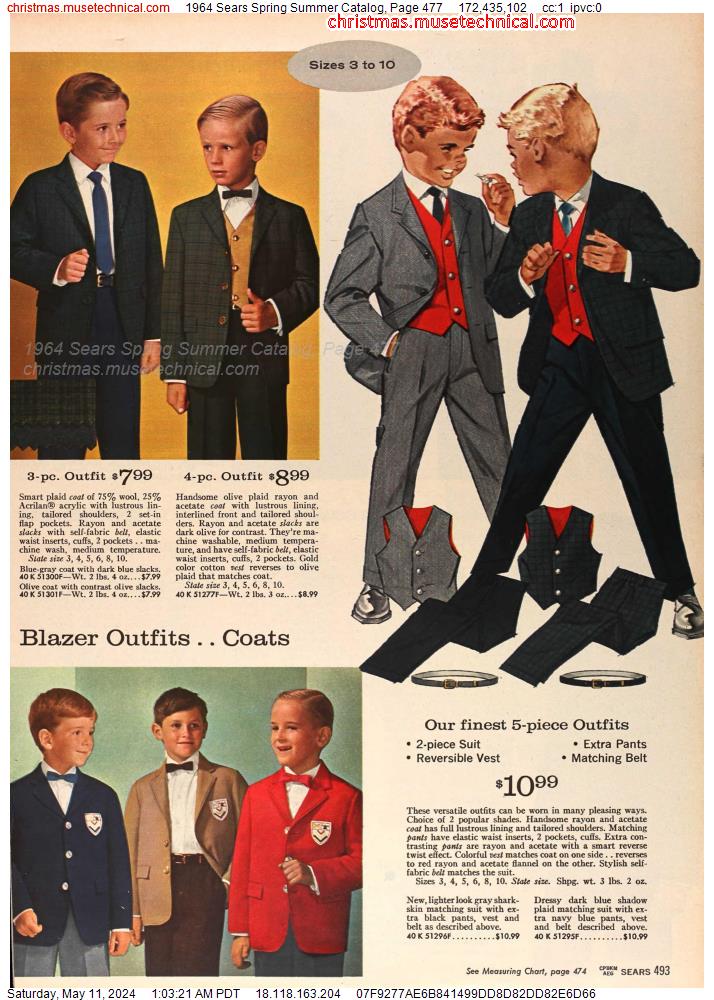 1964 Sears Spring Summer Catalog, Page 477