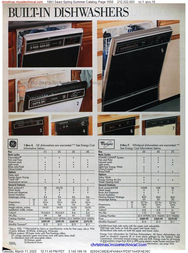 1991 Sears Spring Summer Catalog, Page 1555