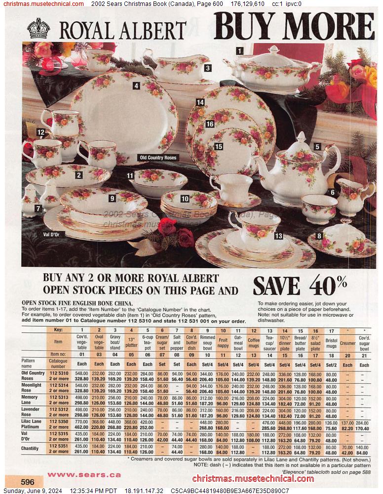 2002 Sears Christmas Book (Canada), Page 600