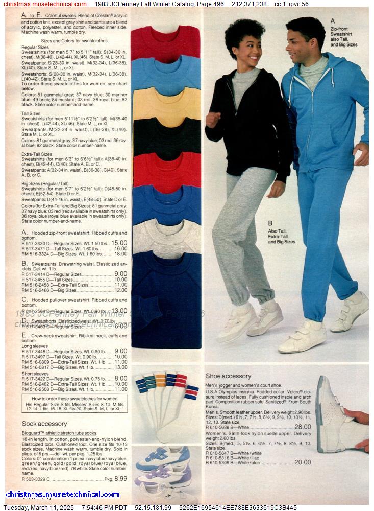 1983 JCPenney Fall Winter Catalog, Page 496