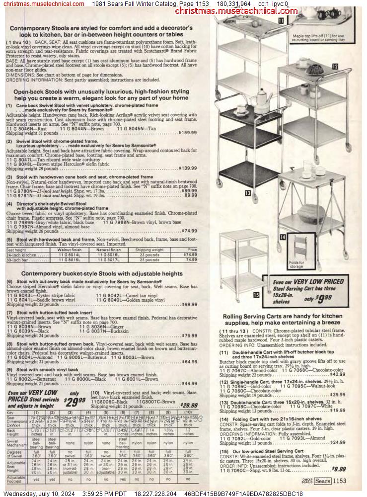 1981 Sears Fall Winter Catalog, Page 1153
