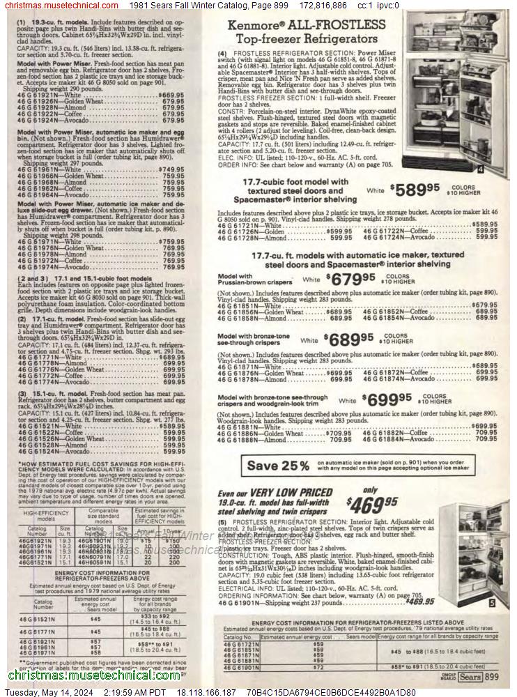 1981 Sears Fall Winter Catalog, Page 899