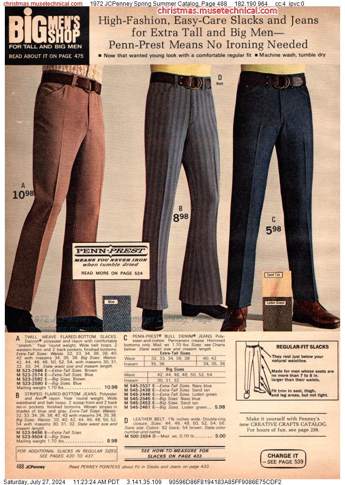 1972 JCPenney Spring Summer Catalog, Page 488