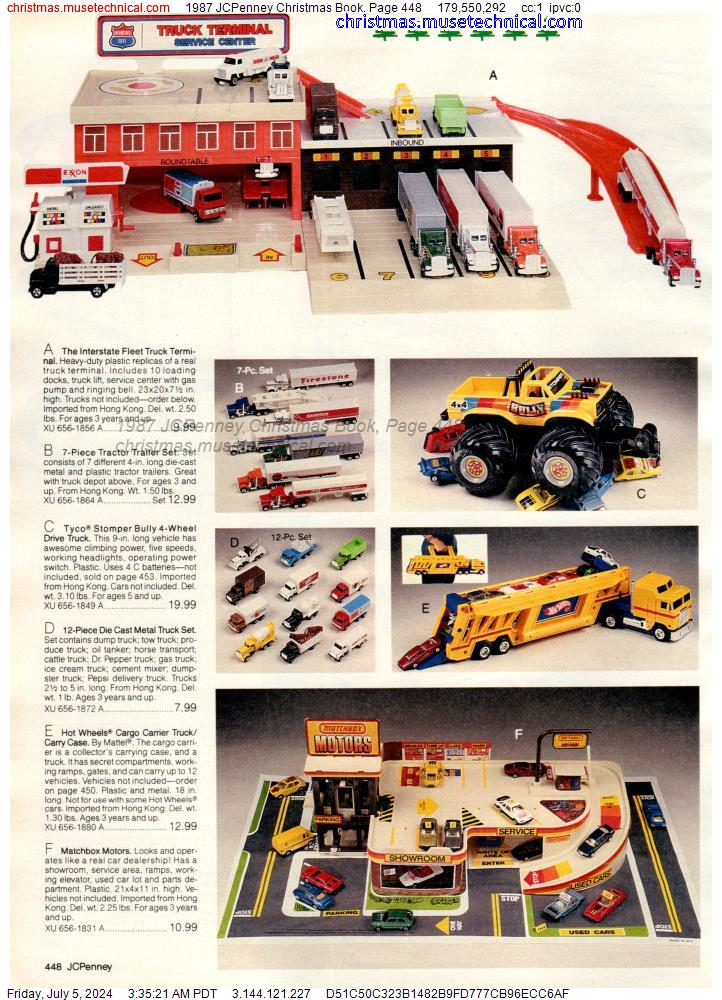 1987 JCPenney Christmas Book, Page 448