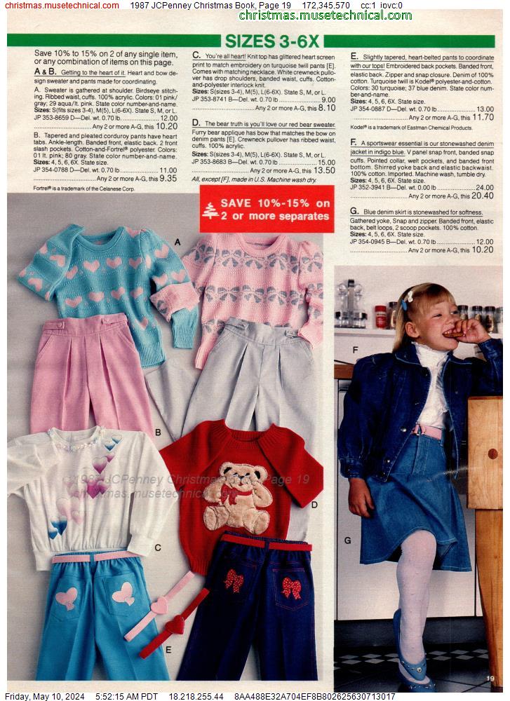 1987 JCPenney Christmas Book, Page 19