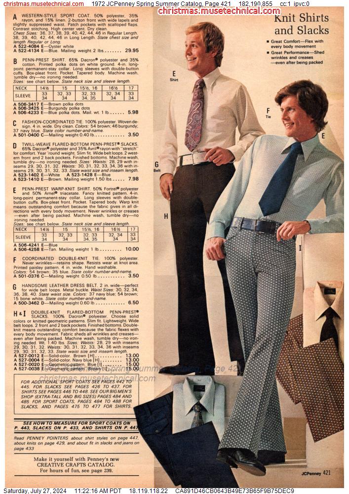 1972 JCPenney Spring Summer Catalog, Page 421