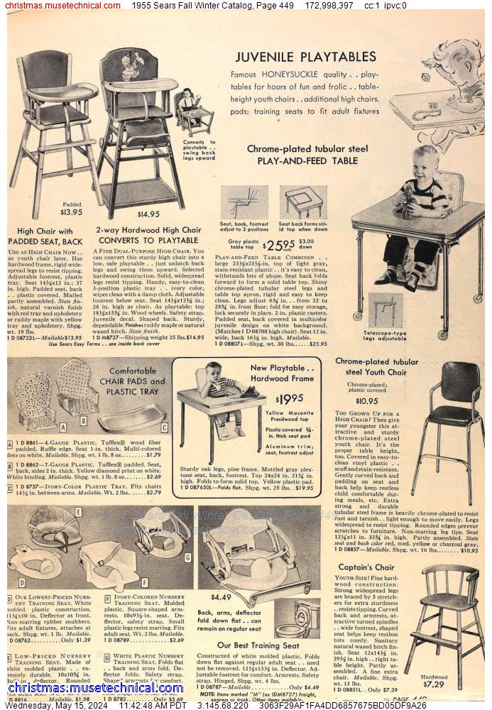 1955 Sears Fall Winter Catalog, Page 449