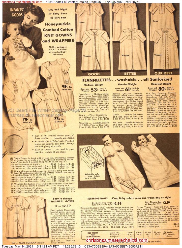 1951 Sears Fall Winter Catalog, Page 36