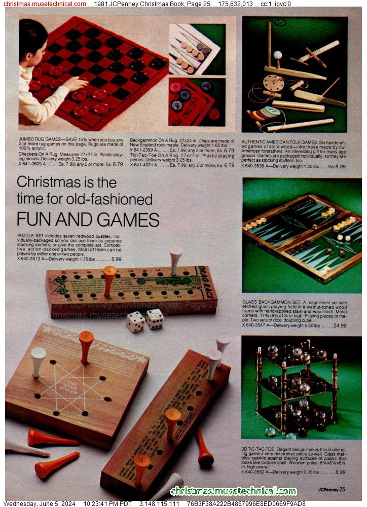 1981 JCPenney Christmas Book, Page 25