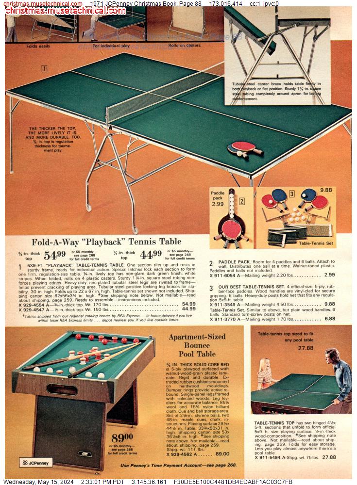 1971 JCPenney Christmas Book, Page 88