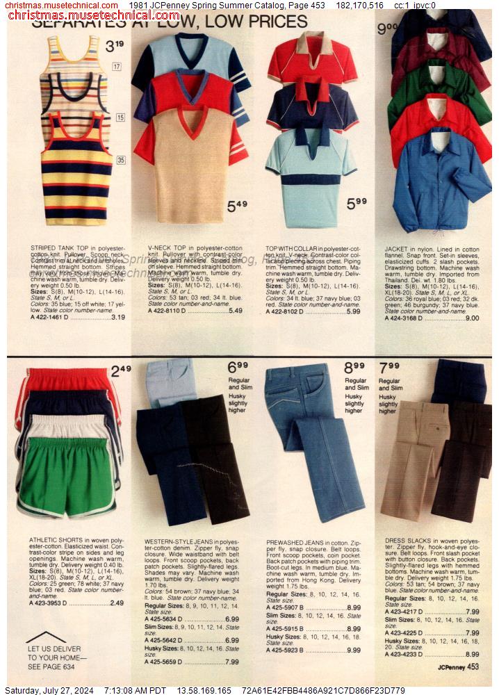 1981 JCPenney Spring Summer Catalog, Page 453