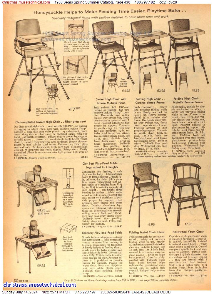 1958 Sears Spring Summer Catalog, Page 430