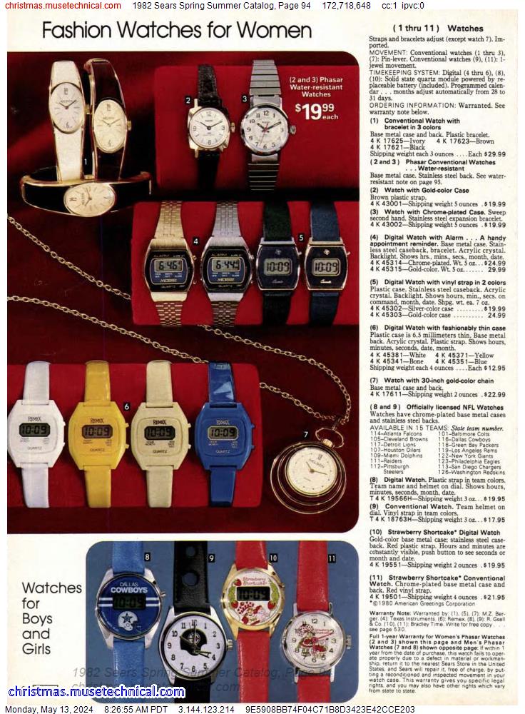 1982 Sears Spring Summer Catalog, Page 94