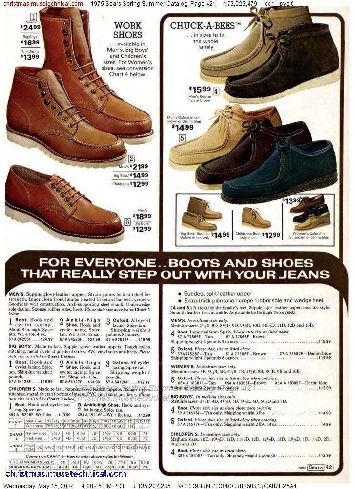 1975 Sears Spring Summer Catalog, Page 421