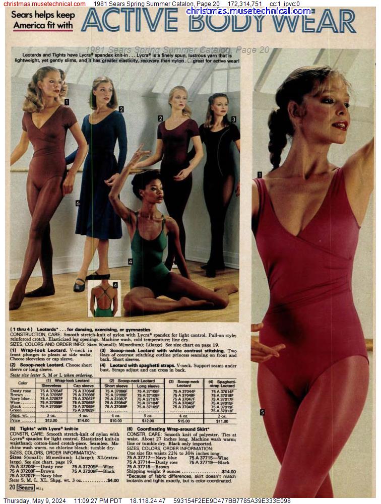 1981 Sears Spring Summer Catalog, Page 20