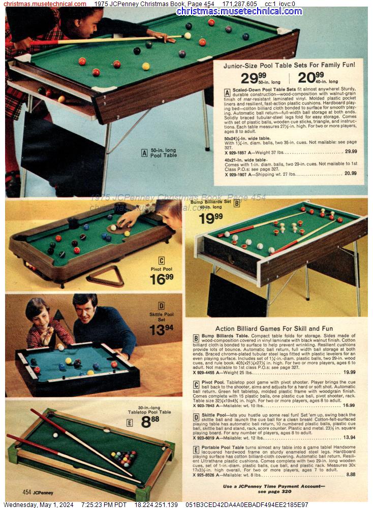1975 JCPenney Christmas Book, Page 454