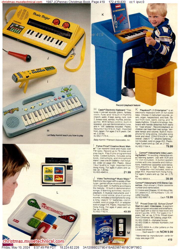 1987 JCPenney Christmas Book, Page 419