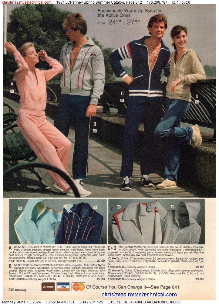 1981 JCPenney Spring Summer Catalog, Page 342