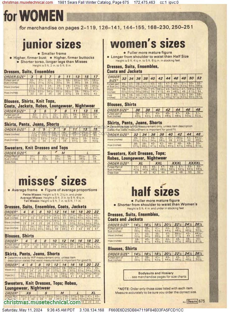 1981 Sears Fall Winter Catalog, Page 675