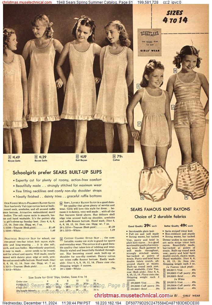 1948 Sears Spring Summer Catalog, Page 81