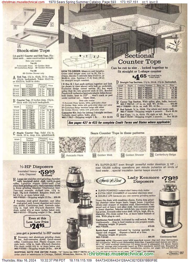 1970 Sears Spring Summer Catalog, Page 593