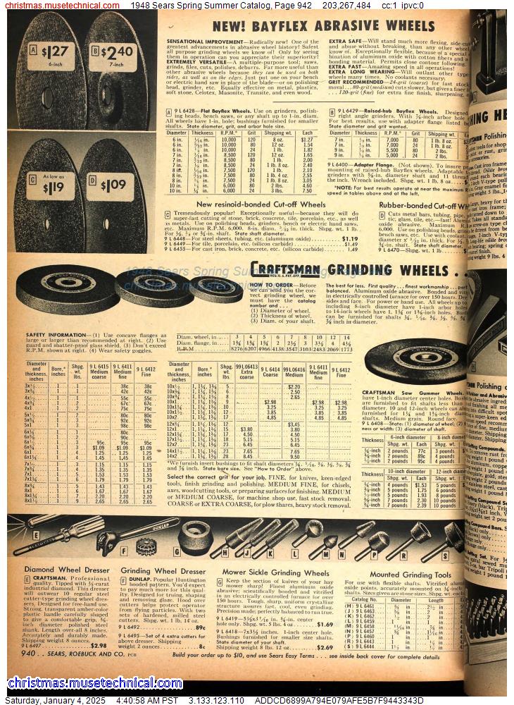 1948 Sears Spring Summer Catalog, Page 942