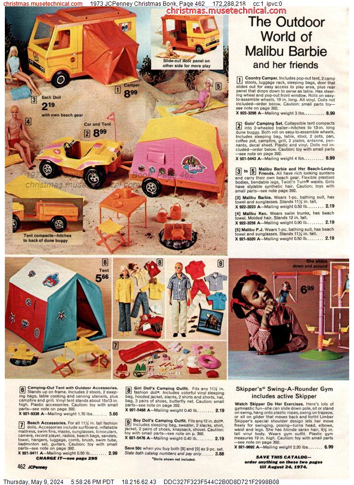 1973 JCPenney Christmas Book, Page 462