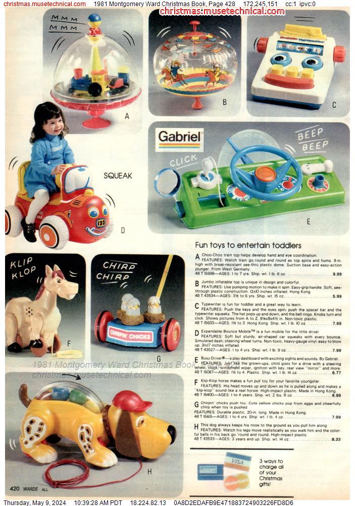 1981 Montgomery Ward Christmas Book, Page 428